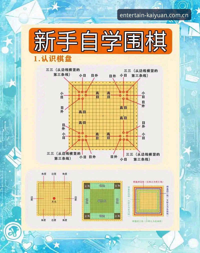 开元棋盘棋牌大全 掌握开元棋盘棋牌大全的核心技巧:从入门到精通的实用指南