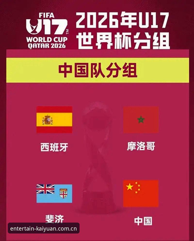 开元棋盘正版平台 U17世界杯抽签结果解读教程:如何在开元棋盘平台掌握最新赛事动态