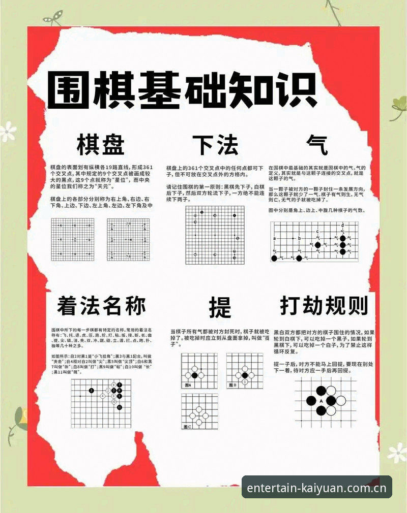 开元棋盘手机版使用详解：新手也能快速上手的操作指南