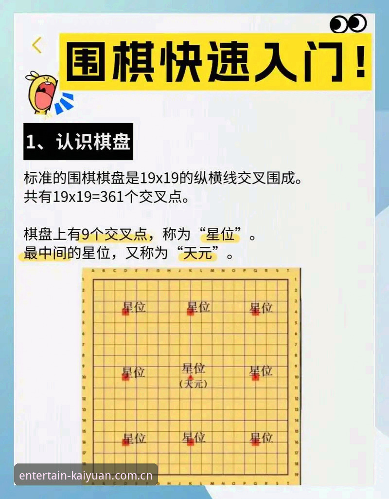 开元棋盘新手教程iOS版 揭秘开元棋盘新手教程iOS版:老用户不会告诉你的5个隐藏技巧